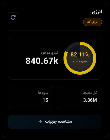 آمار پروژه‌ها