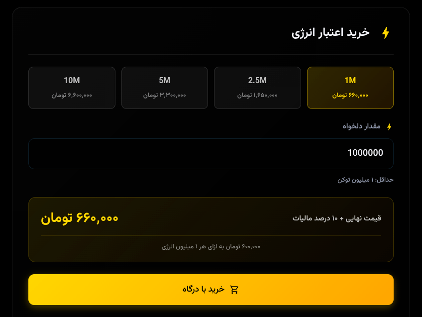 پکیجهای انرژی